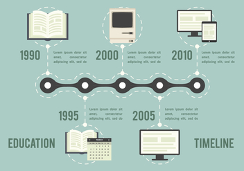 Free Education Timeline Vector Background - Kostenloses vector #350347