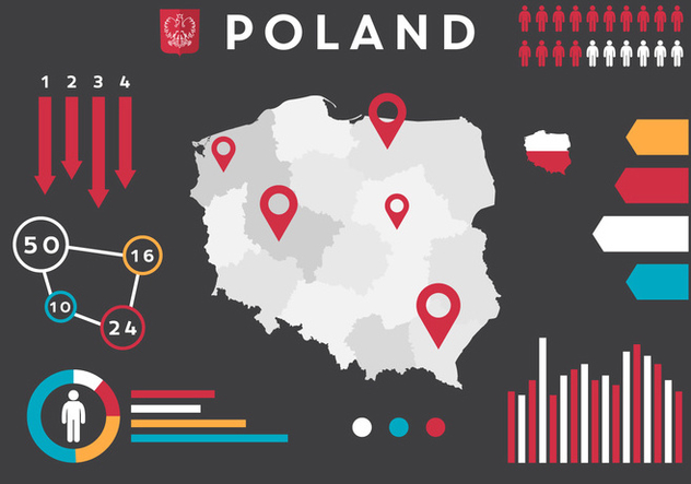 Poland Vector Infographics - бесплатный vector #364897